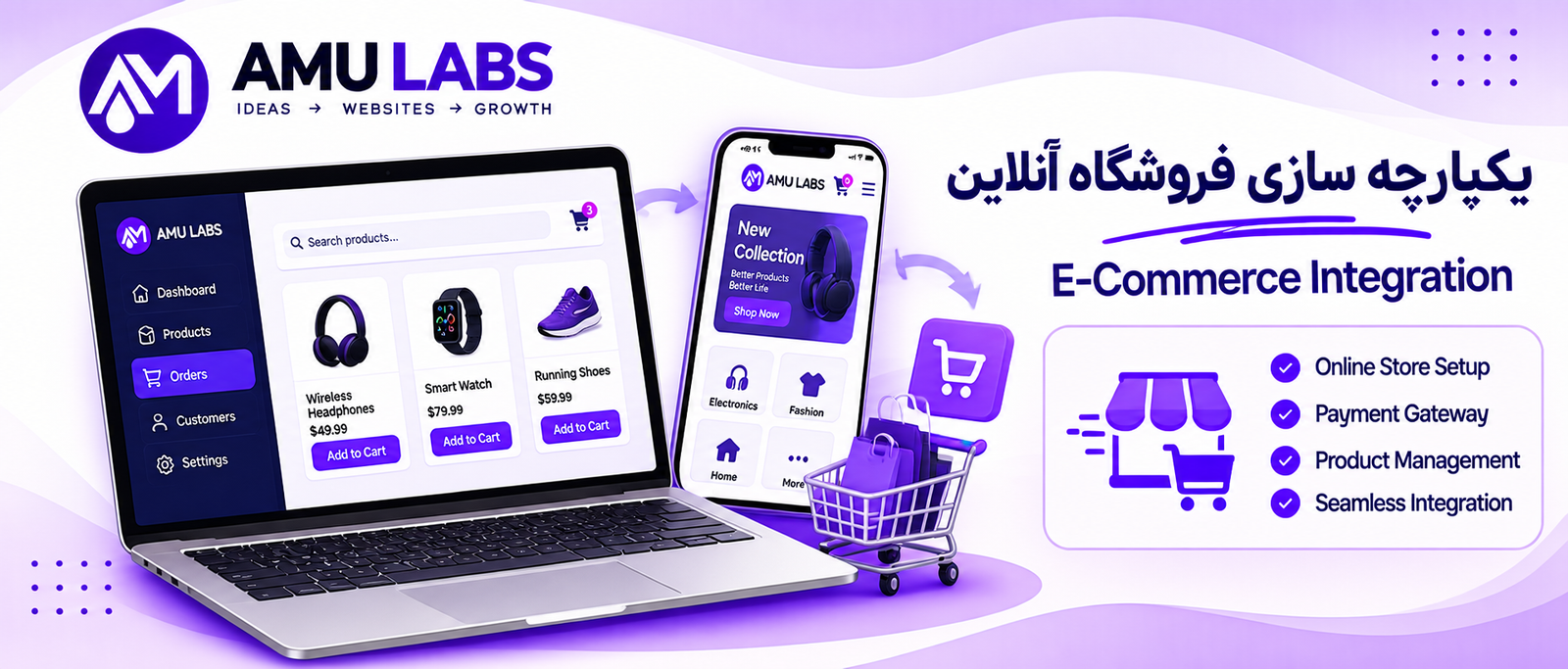 E-Commerce